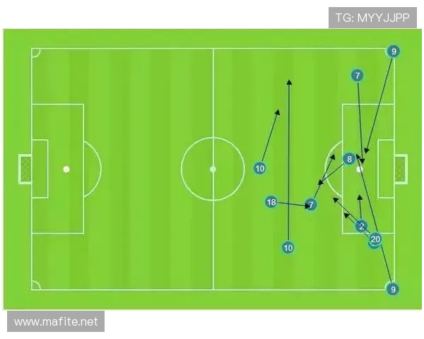 伊萨克与凯恩：新老锋线核心的效率及战术角色对比分析