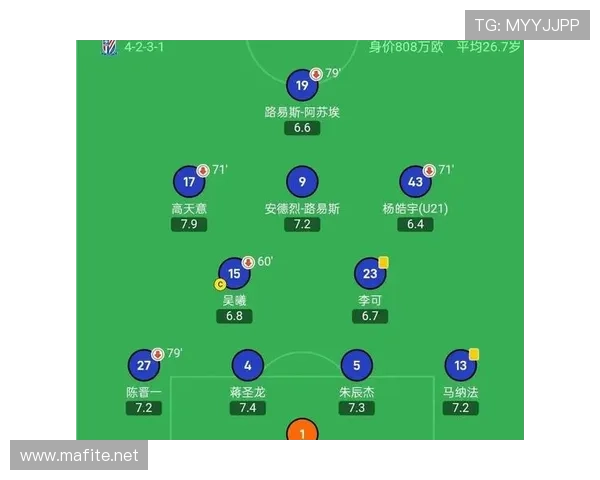 上海海港联赛统治力：当前表现波动，对争冠竞争格局带来变化