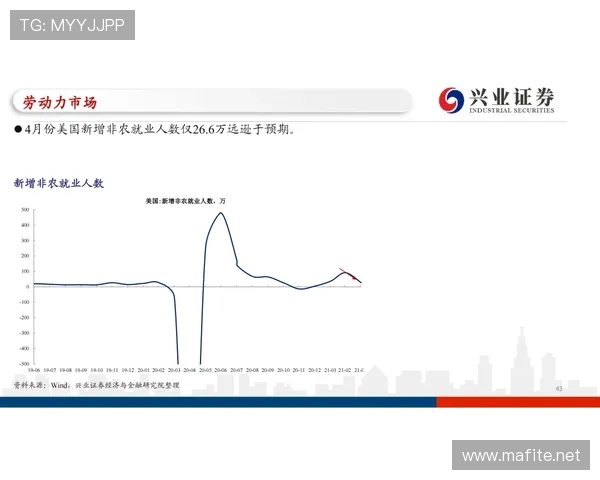 赖斯是否被高估？战术价值与数据表现的落差分析
