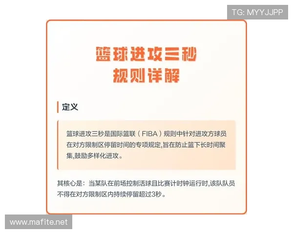 篮球前场规则深度解析：如何在比赛中正确运用进攻区域策略